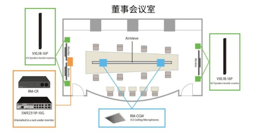 案例 | 后疫情时代办公不再受空间约束，欧博ADECIA助力企业寻求远程会议解决方案